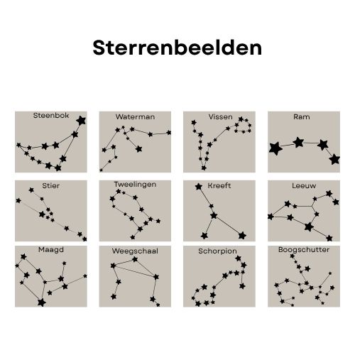 Herinnering box met sterrenbeeld